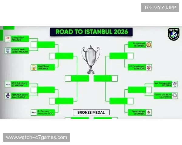 欧冠八强出炉豪门对决引爆球迷热议新赛季格局生变各队全力备战冲冠
