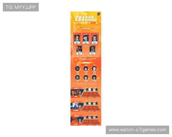 篮网阵容调整引发热议新赛季冲击东部格局前景备受关注球迷高度期待