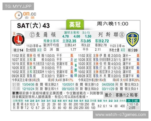利兹联最新赛季战绩分析与球队转会动态全面解读