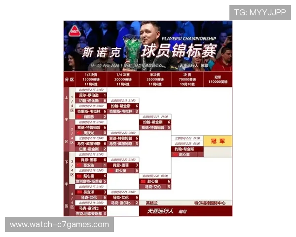 新赛季联赛焦点对决频现年轻球员崛起老将状态回暖冠军争夺愈发激烈