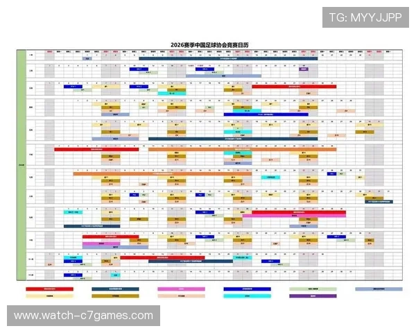 2026赛季全球主要足球比赛完整赛程时间安排表