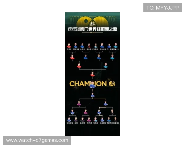 世界杯冠军归属大揭秘：各强队实力分析与夺冠趋势预测