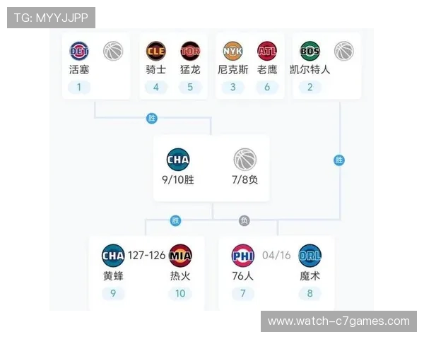黄蜂新赛季全力冲击季后赛核心阵容分析与潜力球员展望